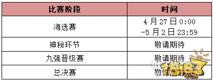 �������θ��� ��������׶ȷų�