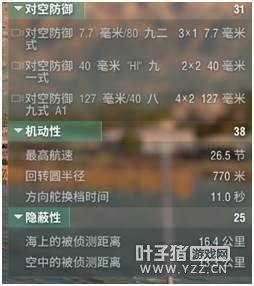 ֻƾ��� ս��������½�¾�����ѹ�����ؾߣ�