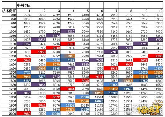 �ɾ���˵RO����������м����о�������������