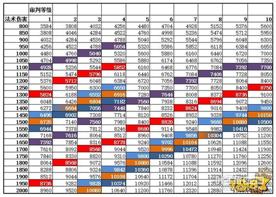 �ɾ���˵RO����������м����о�������������