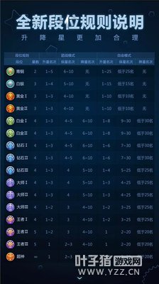 2017ȫ�¶�λ����ͼ �����Ǹ�����