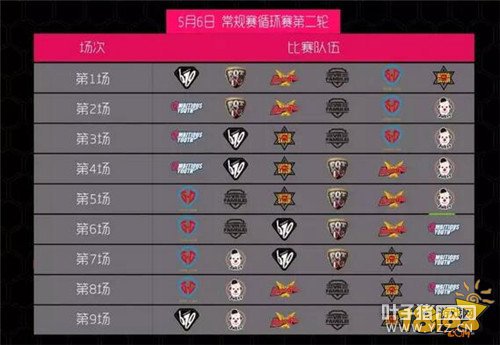 BPLְҵ�����������ڶ��ܱ���Ԥ��