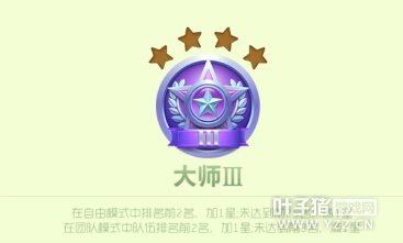 6.4.0�汾��ʦIII��λ�����ǹ�����