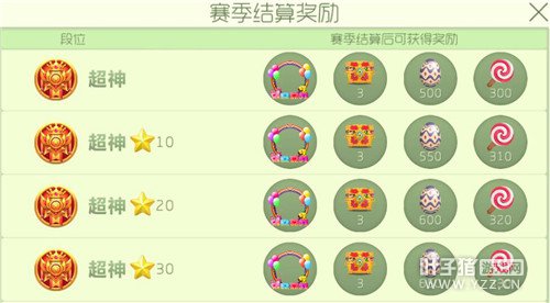 2017�����������λ�ɻ�ð�������������