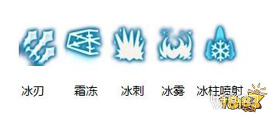 ��֮�����α�ϵ����ʤ�� ���鼼�ܼӵ����