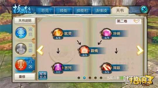 �������η������ �������淨����