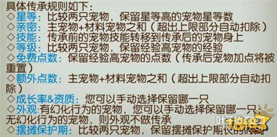 ��������ʵ����ֵ���� ����û����й���