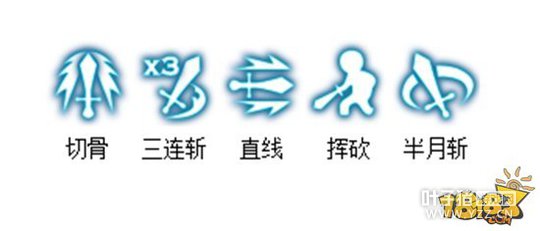 ��֮������Ϊ������ս ��ʥPVP�ĵ÷���