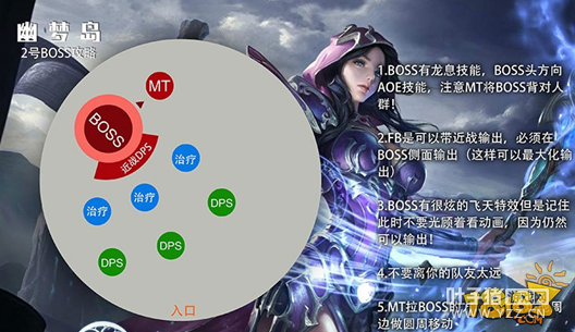 ������½���ε��¶�����ͨ�ؼ��ɷ���