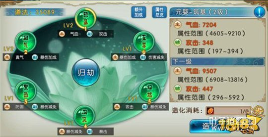 �������δ��񽲽� ԪӤ�淨���ɷ���