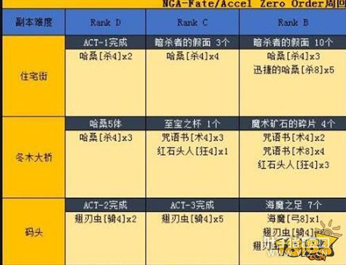 ���˹�λָ��ˢ��ëQP������������