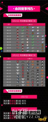 BPL�����ܱ������ڣ����������һ��