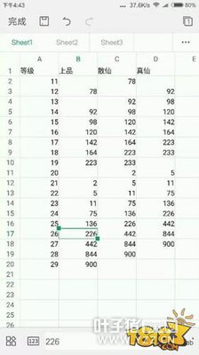 ����������������ֵ ������40���ݺͼ���