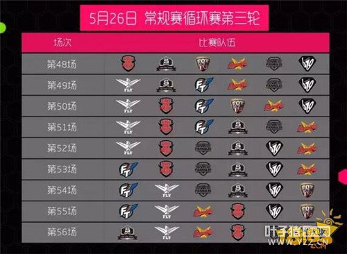 2017BPL���������һ�� ��ǿ�ս�����˭��