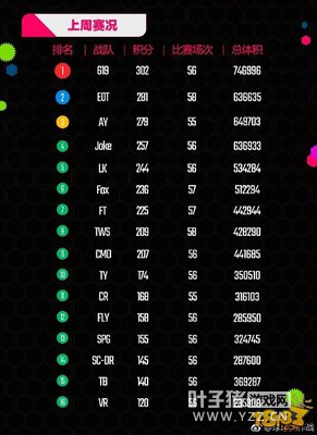 BPL����ǿ�Ʒ��� ������֤619�۵ǰ���