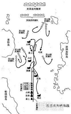 ������뽢�Ÿ߶����ع�ϵ ս���������ķ�ɣ