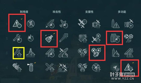 Ӣ���������������ǵ�ǰ��������ʵ��7��No.1