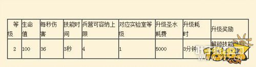 �����ͻ���ع�����2���������ݷ���