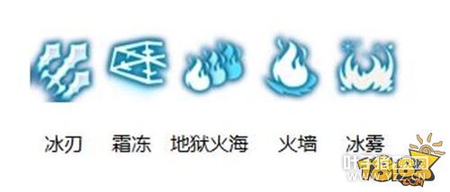 ��֮������PK���� ���輼�ܽ���