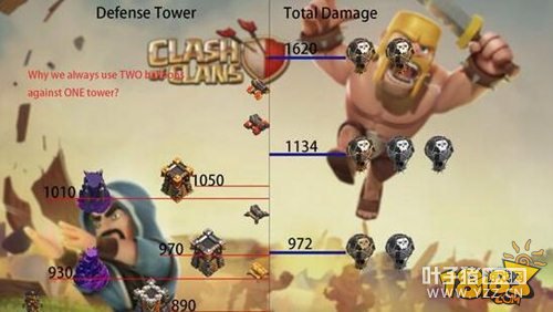 �����ͻ����ս��ô�� ������ս������