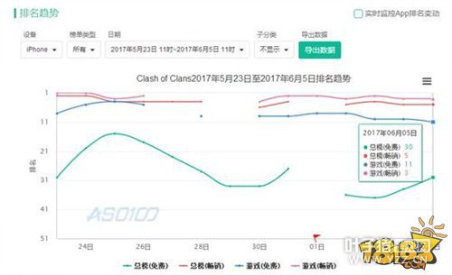 �����ͻ������ռȫ��iOS������