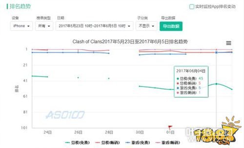 �����ͻ������ռȫ��iOS������