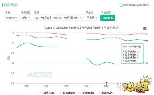 �����ͻ������ռȫ��iOS������