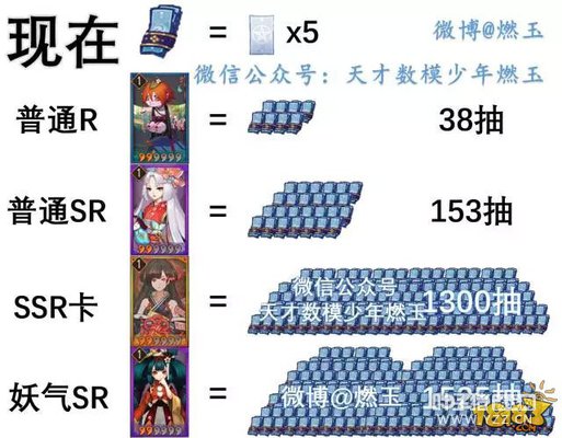 ���մ���:����ʦ�鵽��ʽ������ж�� 