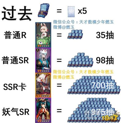 ���մ���:����ʦ�鵽��ʽ������ж�� 