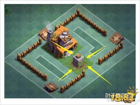 �����ͻ����4�������˼·