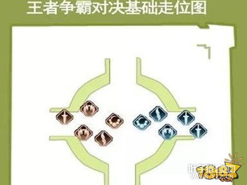 �������δ�����ת���������淨