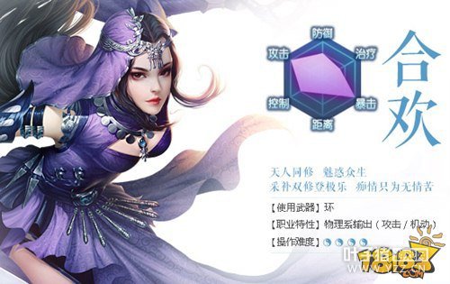 ��������ǳ���ϻ�����Ѫ����ǿ����