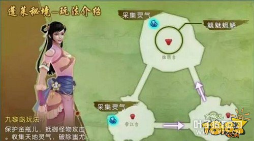 �������������ؾ��������Ƽ�