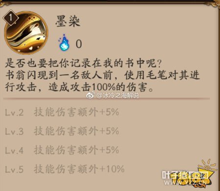 ����ʦSR����ʽ�����̼��ܴ���ʵս����