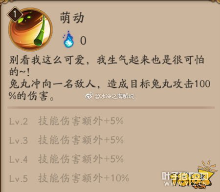 ����ʦR����ʽ�����輼�ܴ���ʵս����