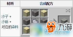 �ҵ������ֻ����������ĩ��ô��ã��������������̷���