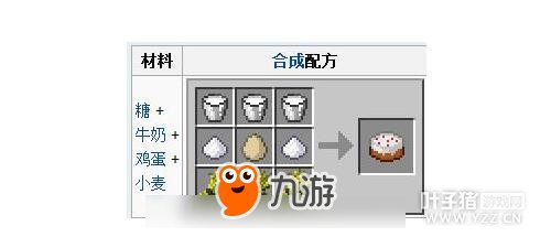 �ҵ����絰����ʲô�� ������ô�ϳ�