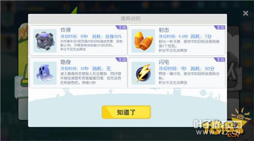 ������������������� ��Щ�����֪��