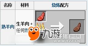 �ҵ����������������̳� ��������ô���