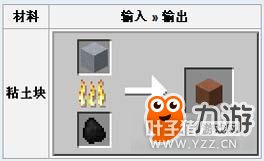 �ҵ����������ʲô�� �ҵ���������ϳɱ���ʹ�÷���