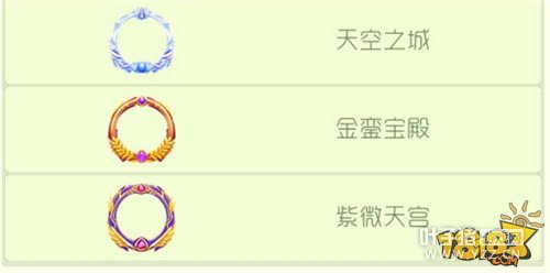 �������ս������ֿɶһ�����ͷ�����