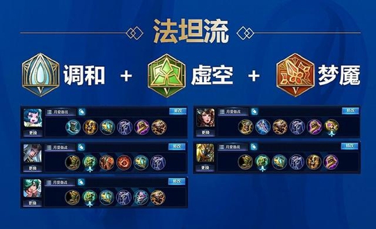 王者荣耀:六十九名英雄各流派出装和五级铭文详解,感谢大神的分享