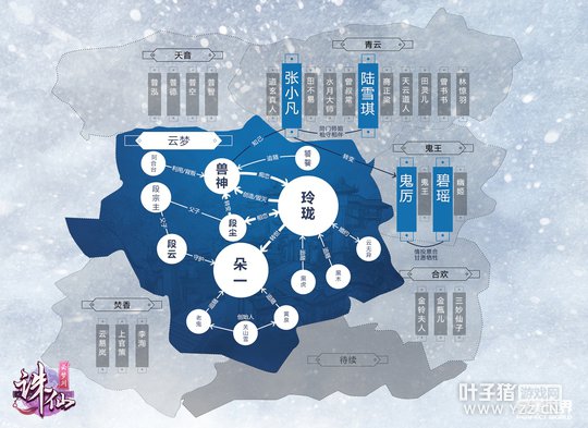 CG首曝 《诛仙手游》新篇章云梦川全剧透