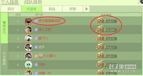 �������ɱ��һ�˷���Ϊ����ôǿ��ȫ���������