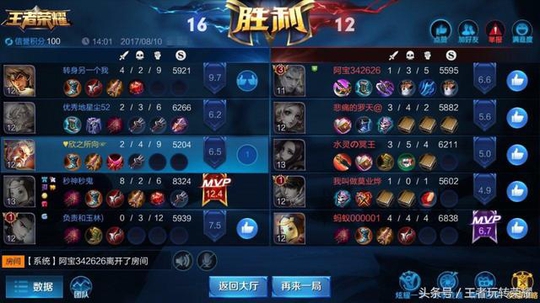 ¶ȵսҺ˵ʽܵװҪ