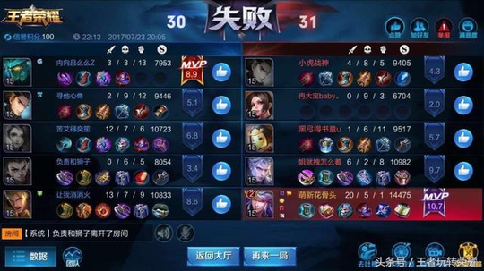 ¶ȵսҺ˵ʽܵװҪ