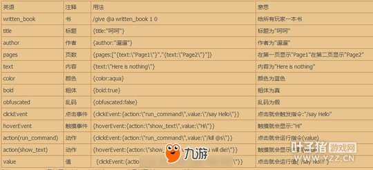 �ҵ������й���ǩ��װ���������� �ڷ�������ô��ǩ��װ��