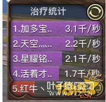 ���ع���ѧ��ƽ���ַ���Ӣ�������϶�����