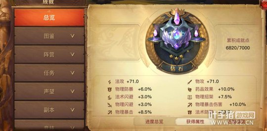 ������½���ɺ��ӵĳɾͼӳ�֮��