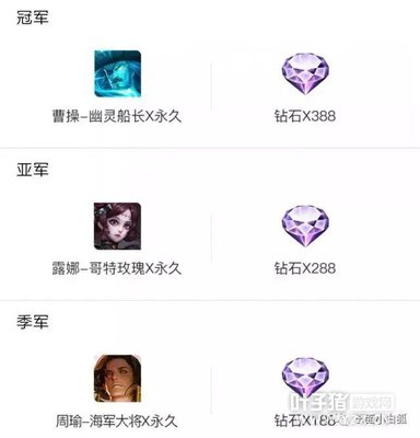 王者荣耀:永久英雄、永久皮肤免费抽,幽灵